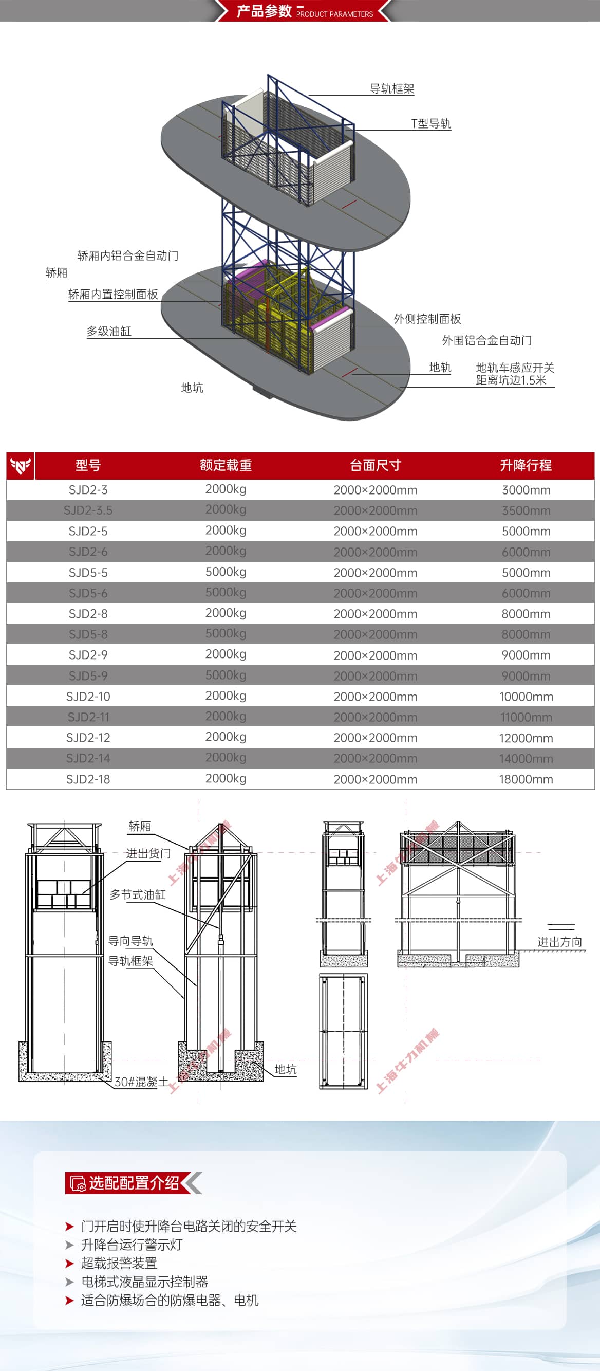 导轨直顶式升降平台产品参数