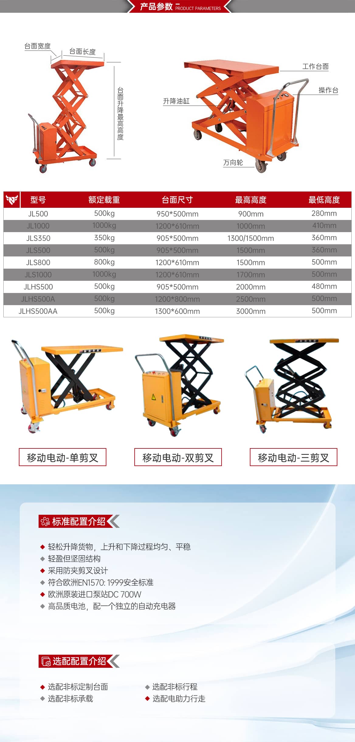 电动升降平台车产品参数