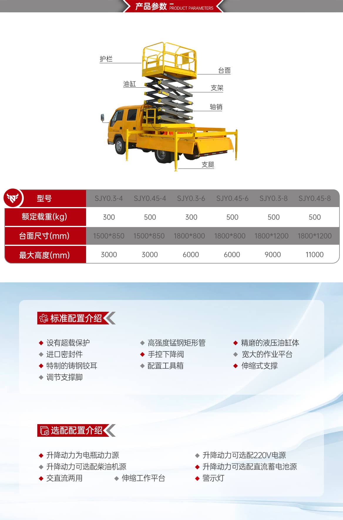 车载剪叉式升降平台产品参数