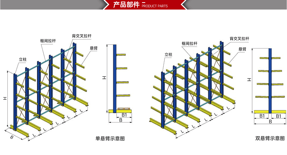 悬臂式货架产品部件