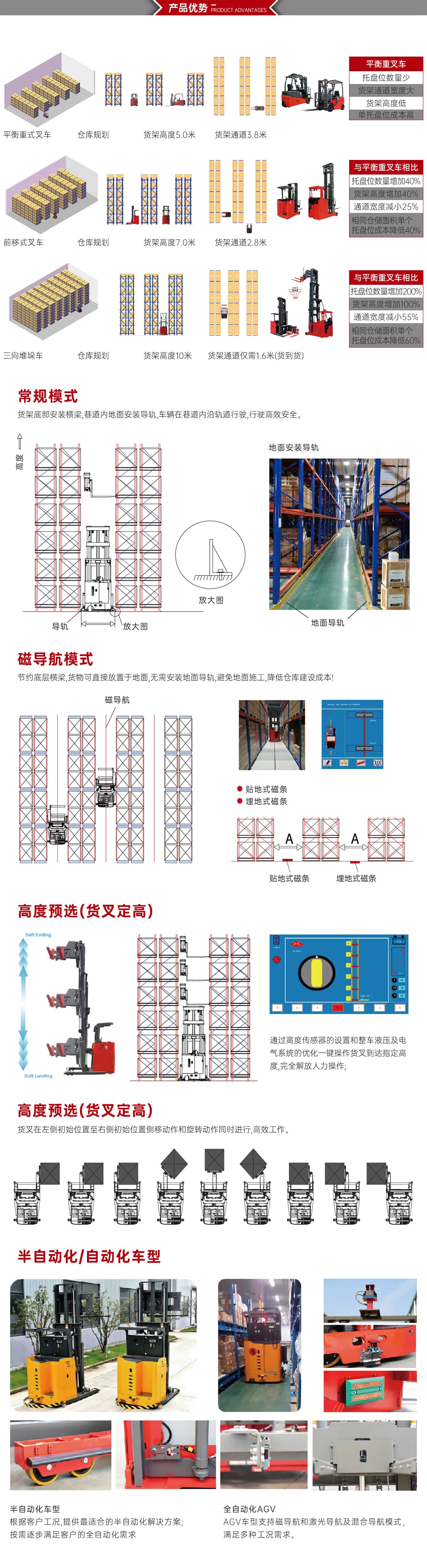 座驾三向叉车产品优势