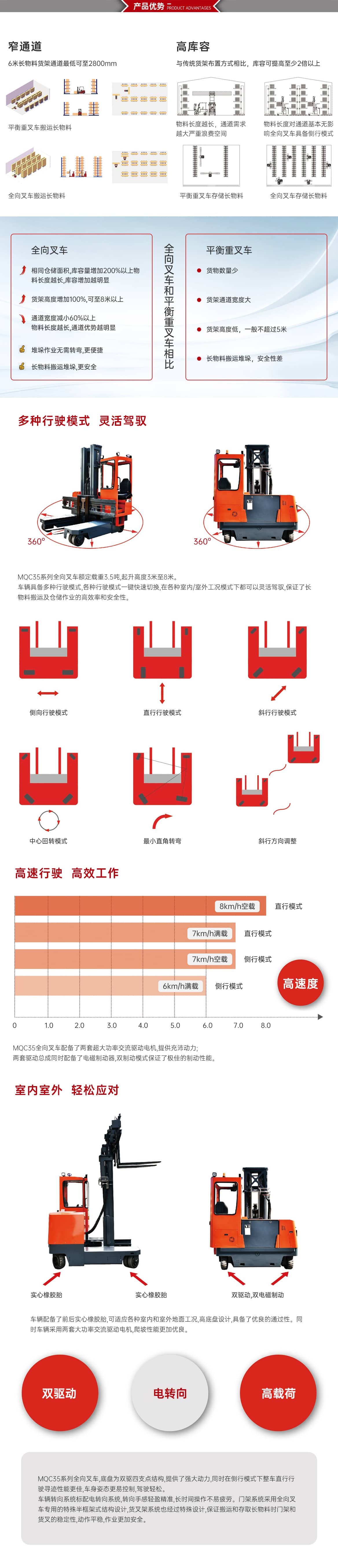 宽体座驾全向叉车产品优势