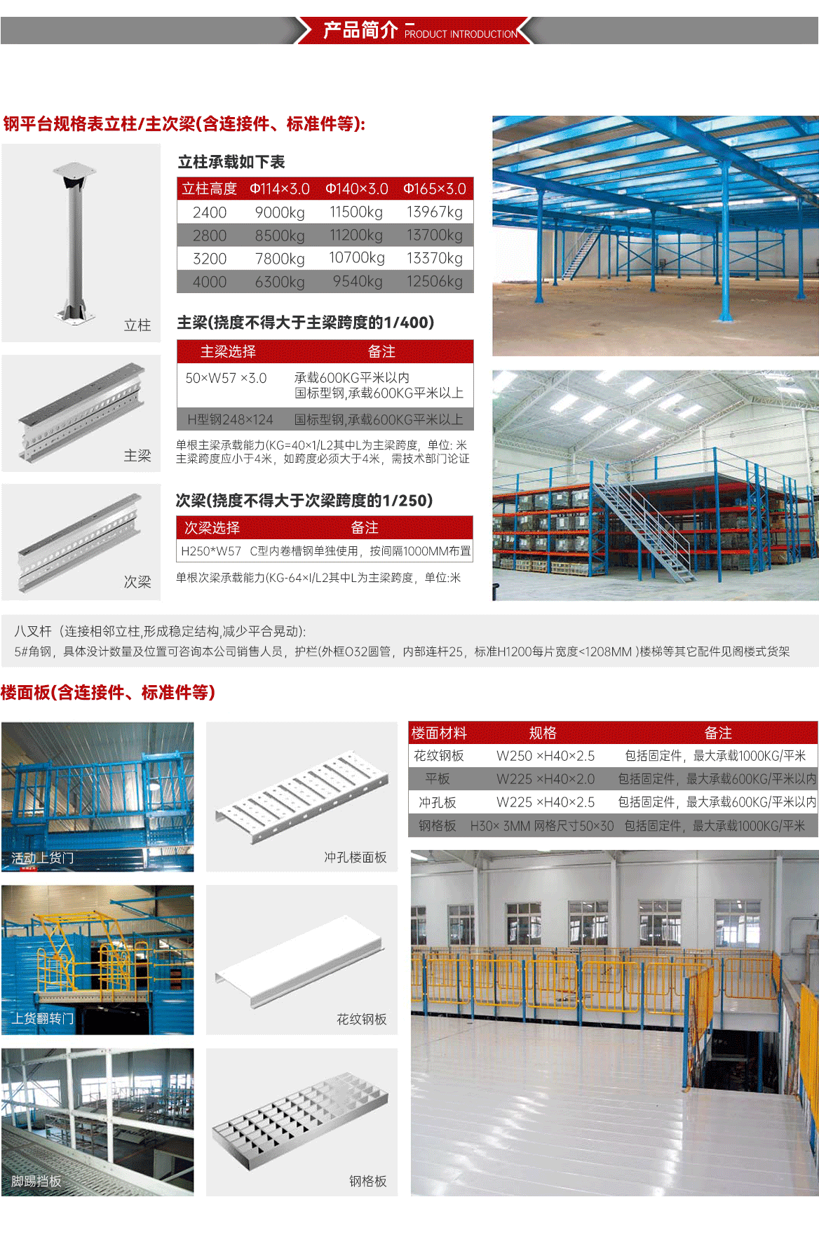钢结构货架产品简介
