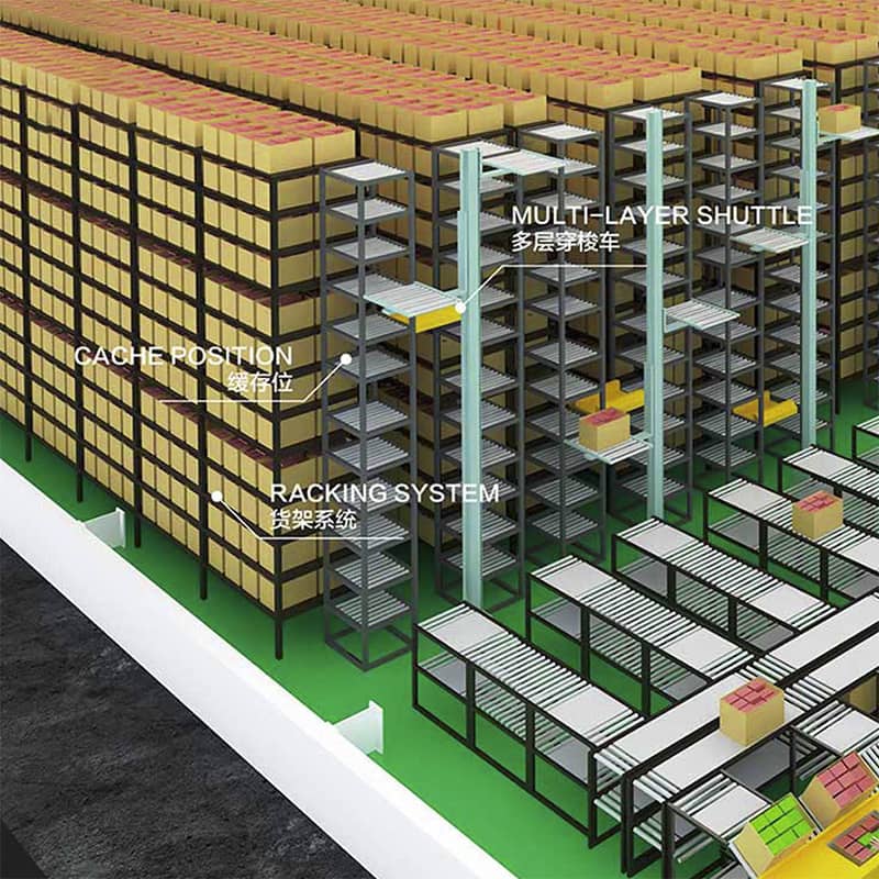 多层穿梭车密集存储系统
