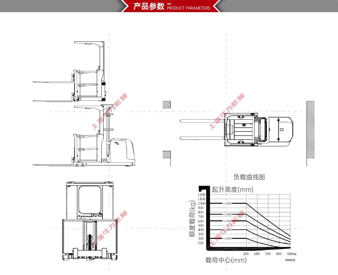 电动拣选车产品参数