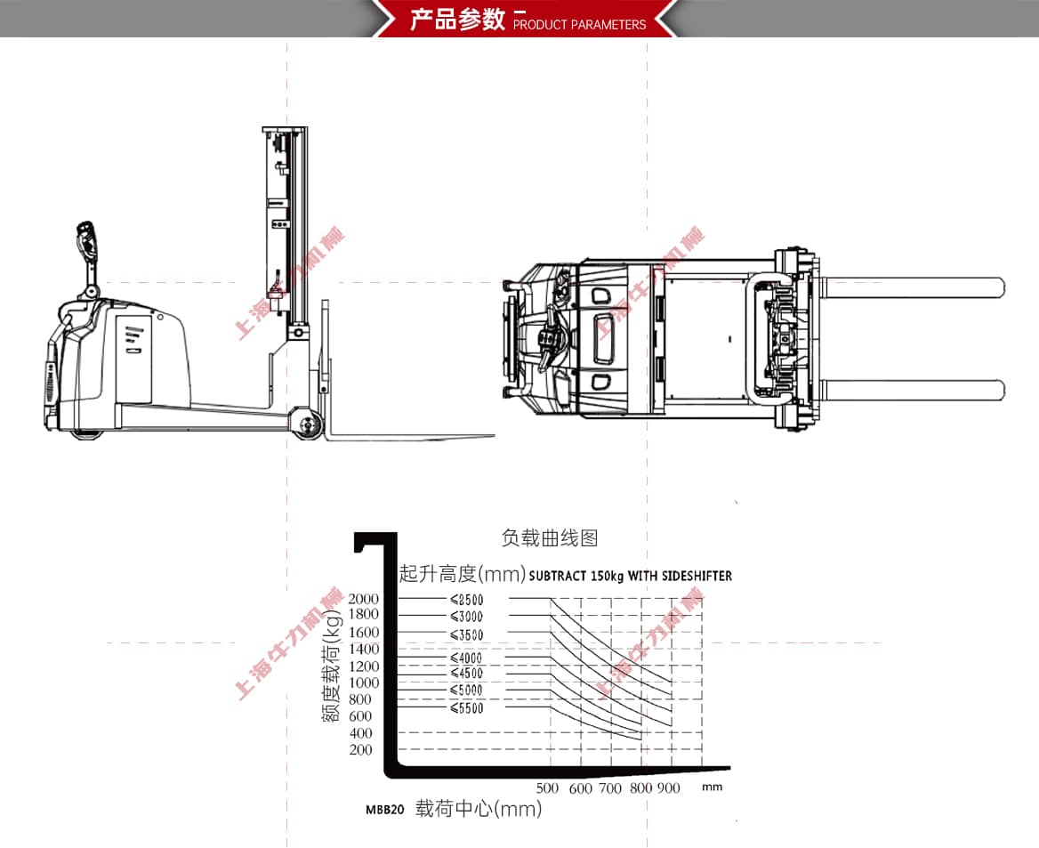 平衡重式电动托盘堆垛车产品参数