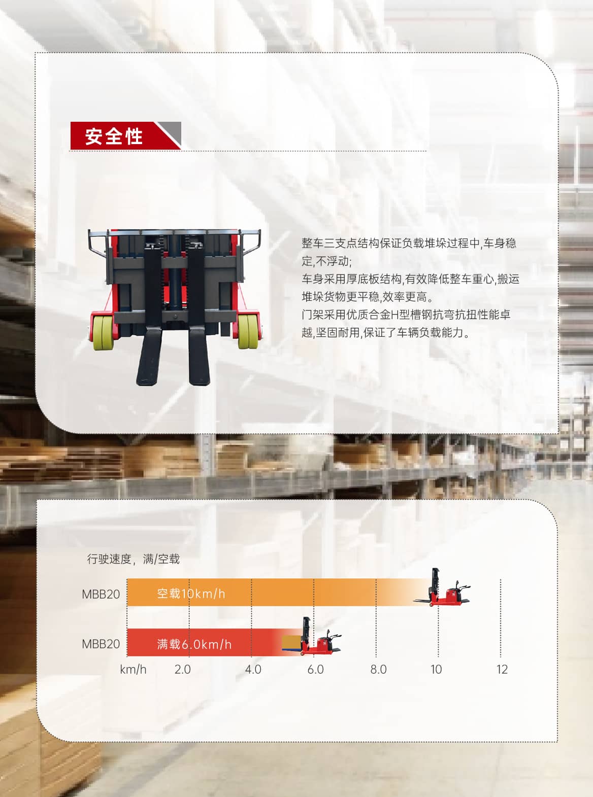 平衡重式电动托盘堆垛车产品细节