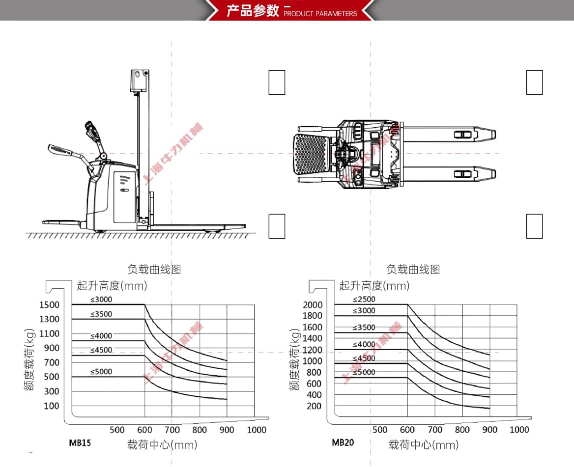 踏板式电动托盘堆垛车产品参数