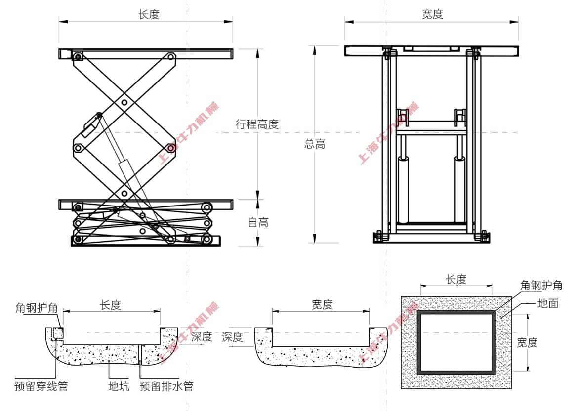 电动升降平台产品参数