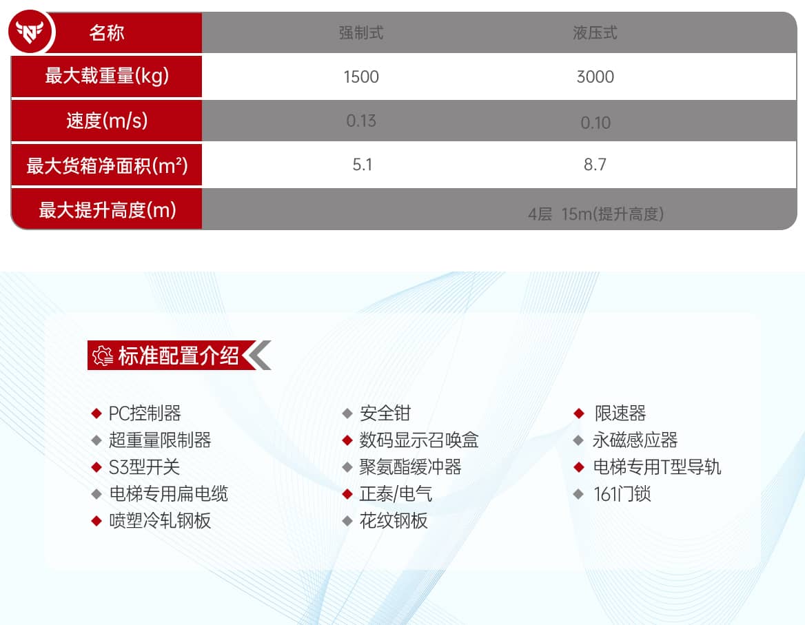 简易升降机产品参数