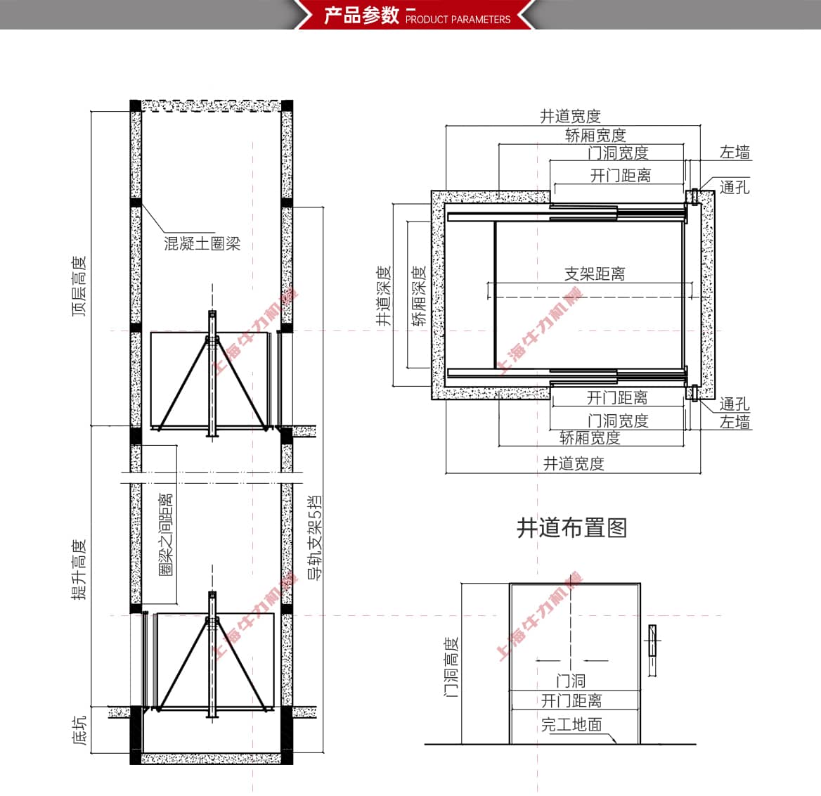 简易升降机产品参数