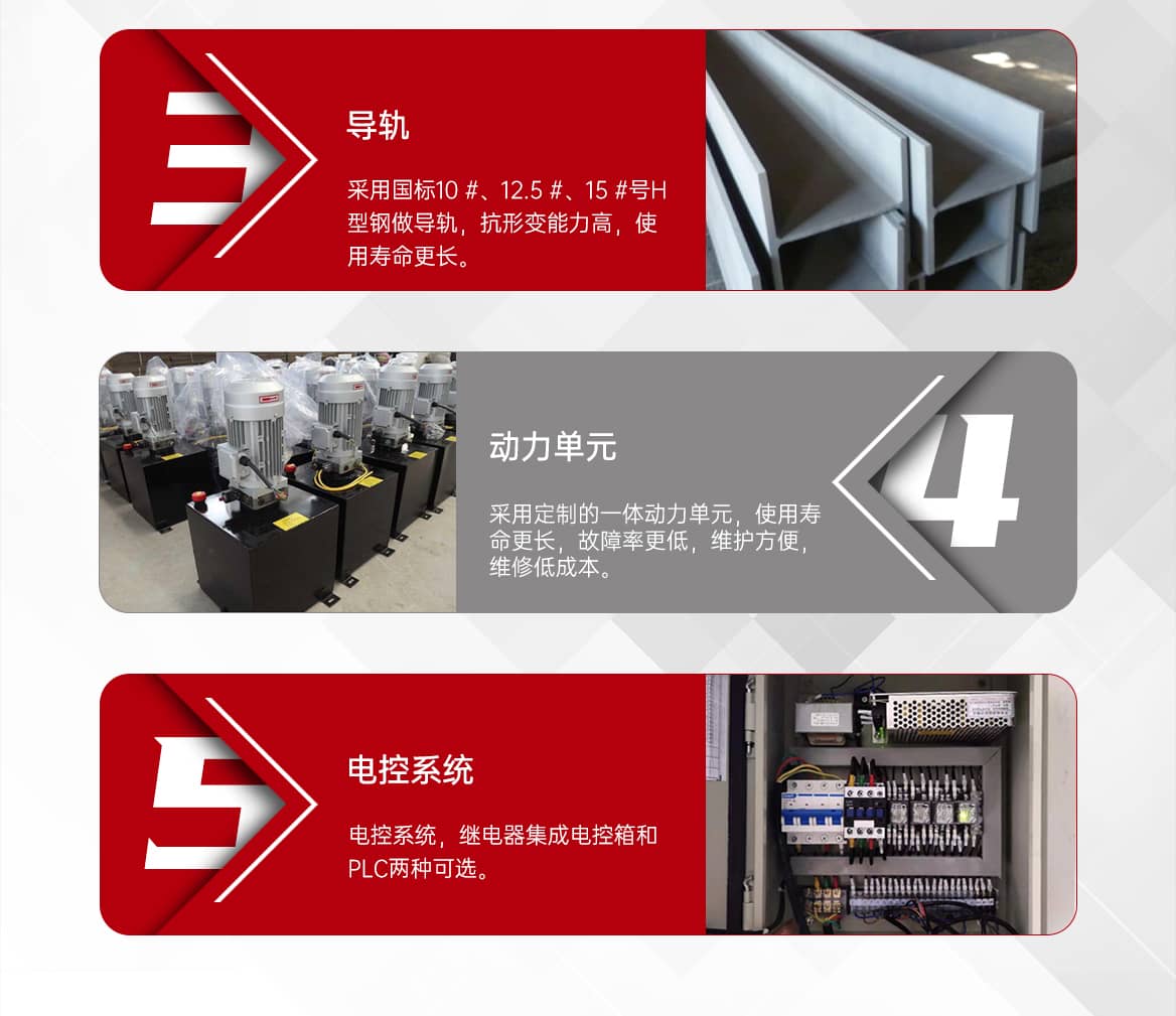 液压升降货梯产品细节