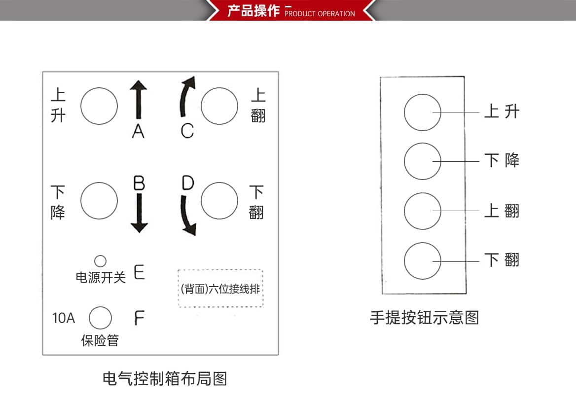 钢制汽车尾板产品操作