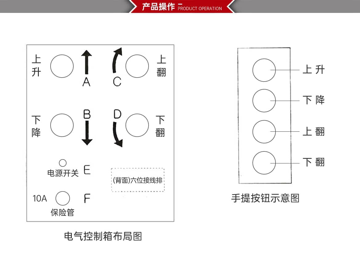内藏式汽车尾板产品操作
