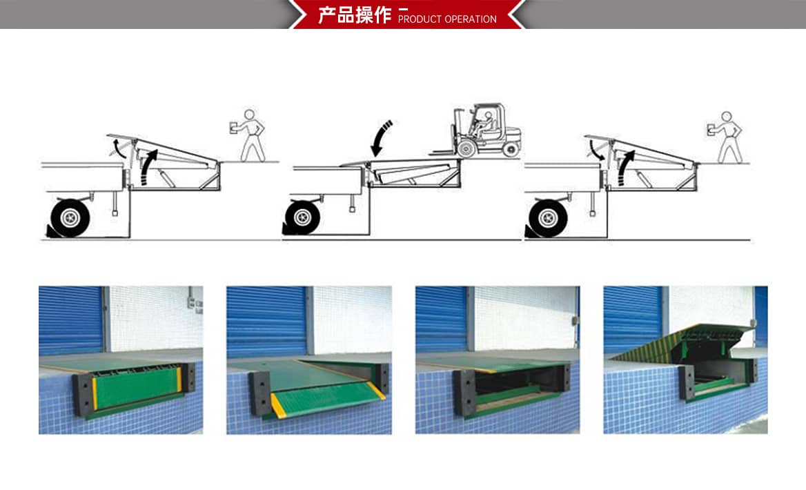 固定式液压登车桥产品操作