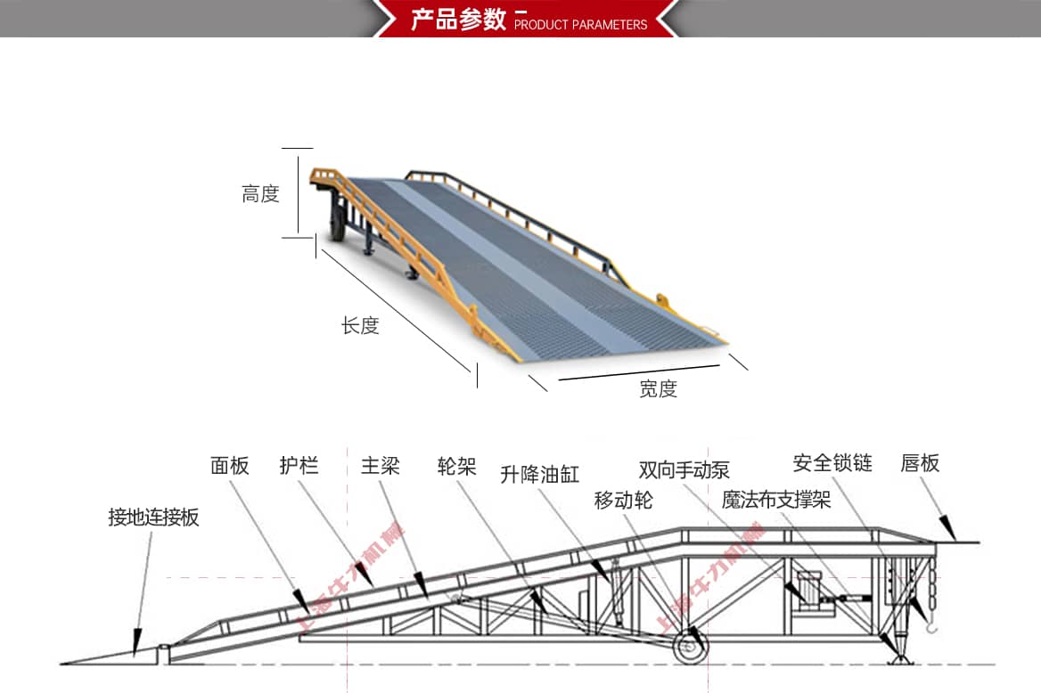 移动式登车桥(机械升降)产品参数