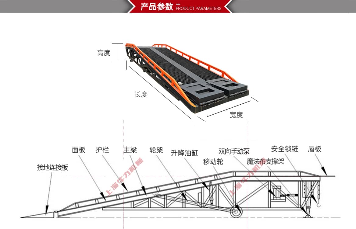移动式登车桥(液压升降)产品参数