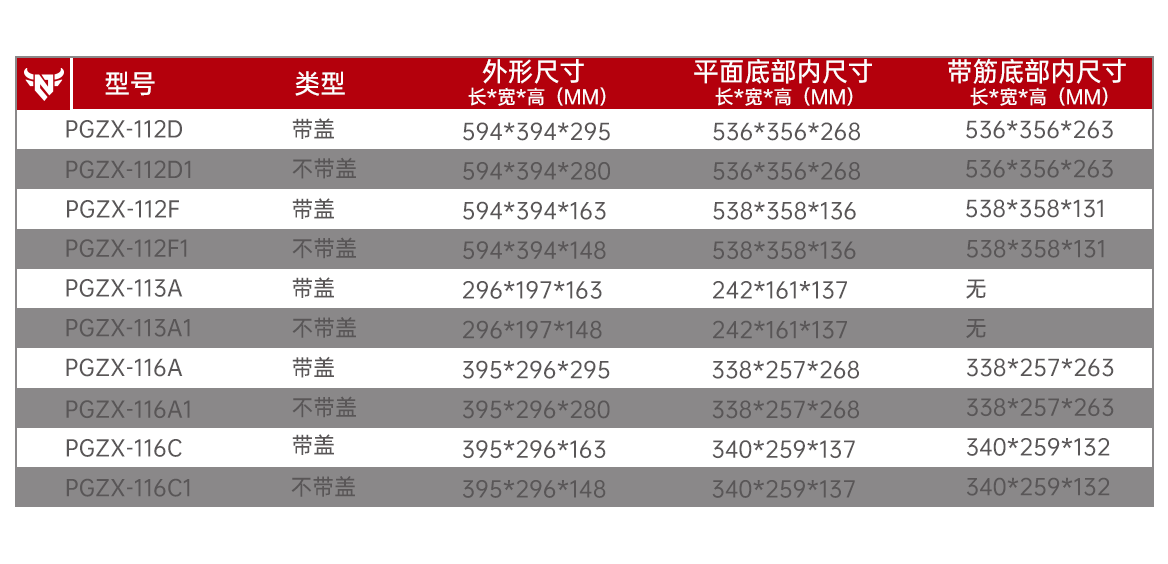 工业品周转箱-标准组合类