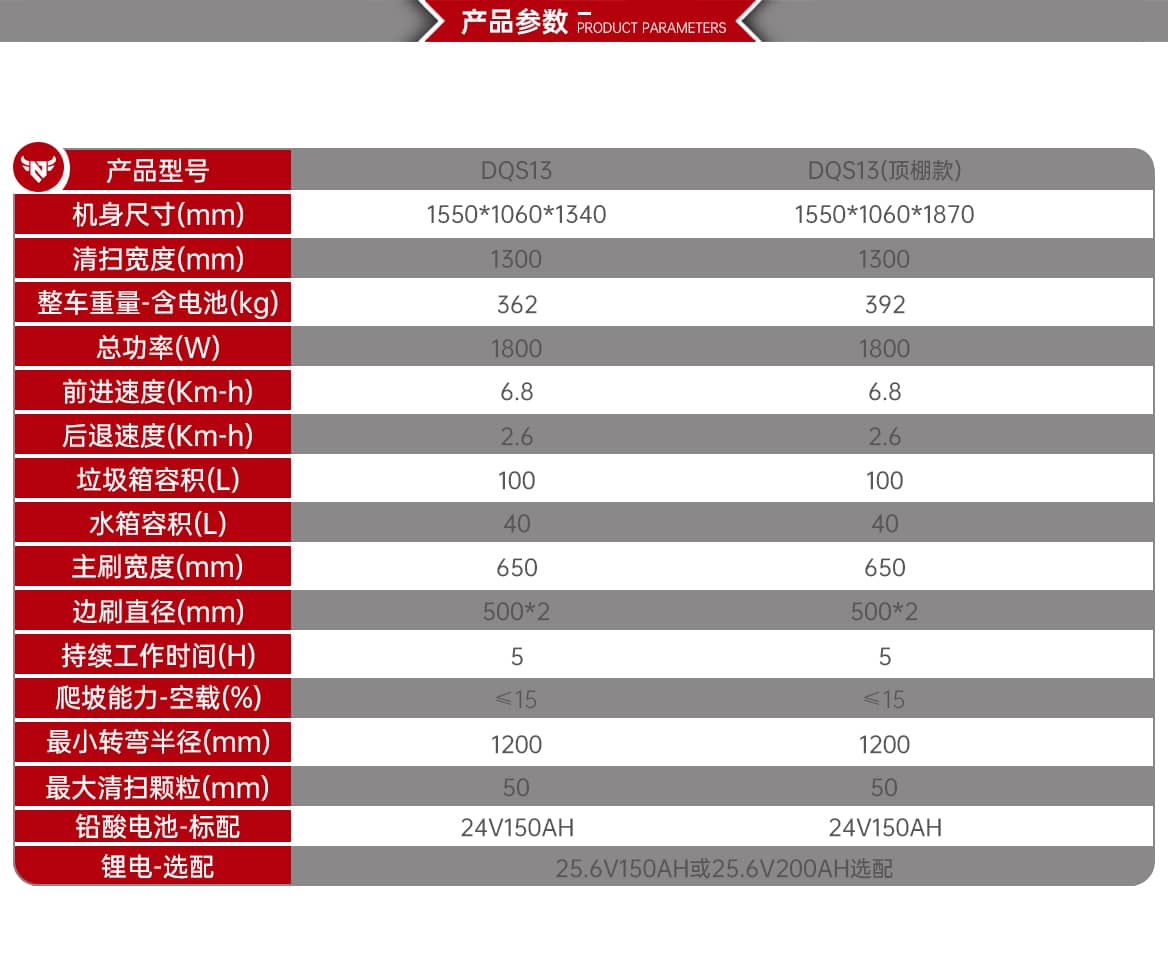 驾驶式扫地车DQS13产品参数