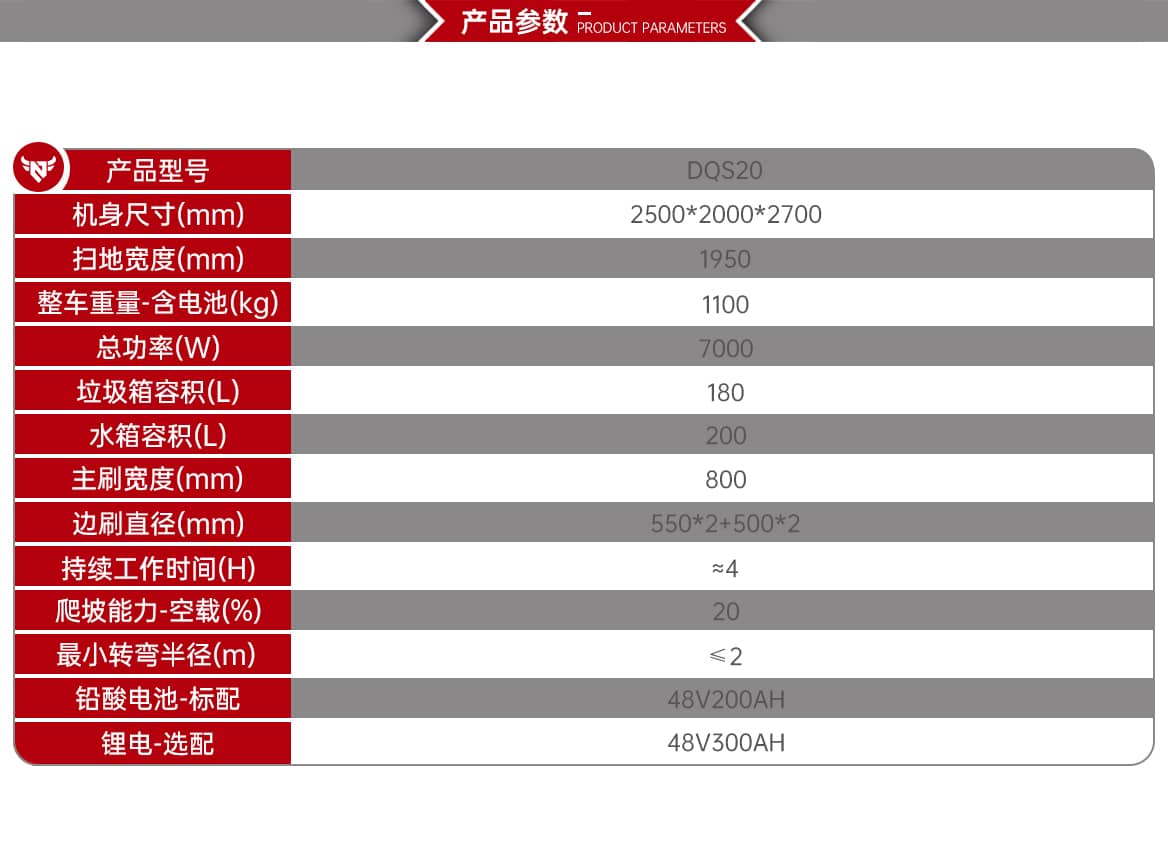驾驶式雾炮扫地车DQS20产品参数