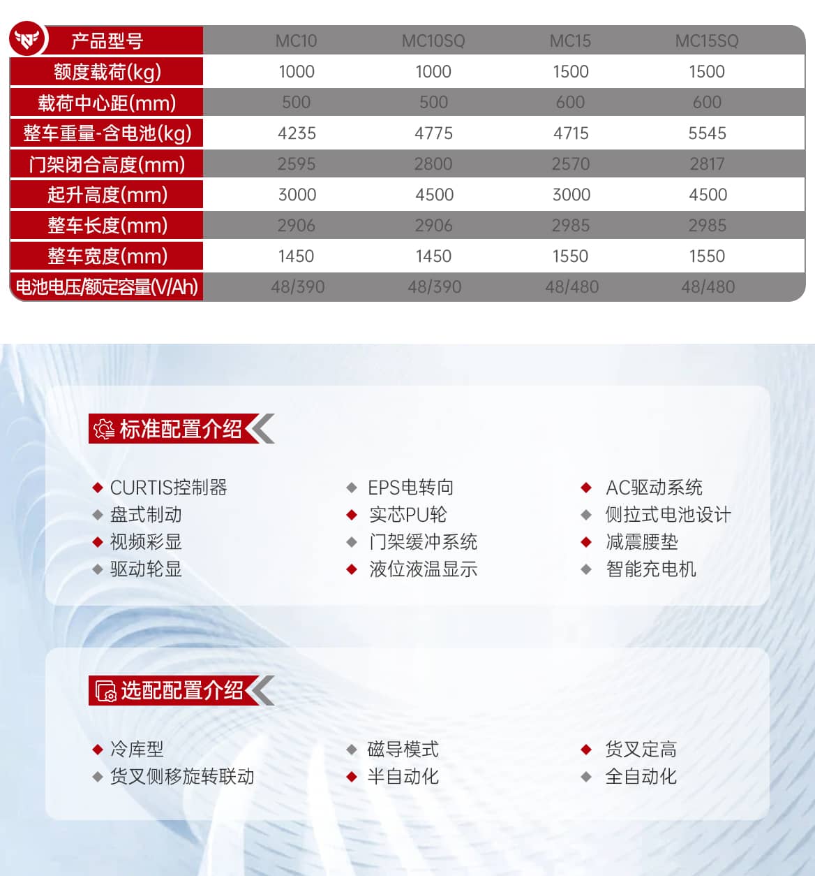 站驾三向叉车产品参数