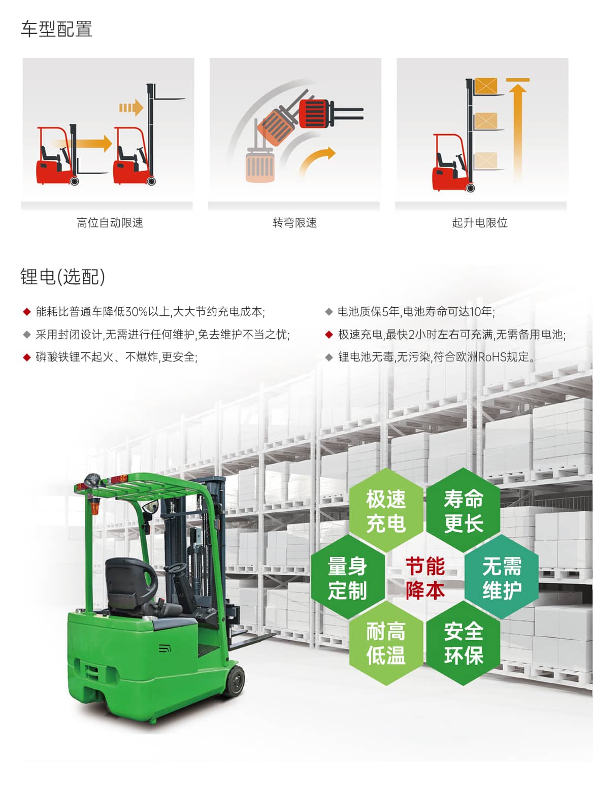 MKA1-1.5T三支点电动叉车产品优势