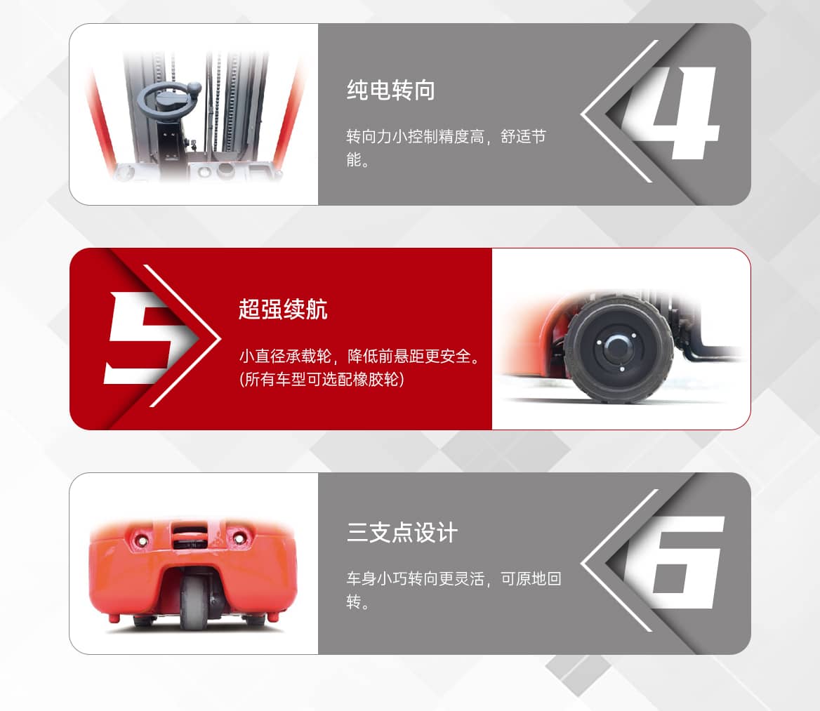 MKA1-1.5T三支点电动叉车产品细节