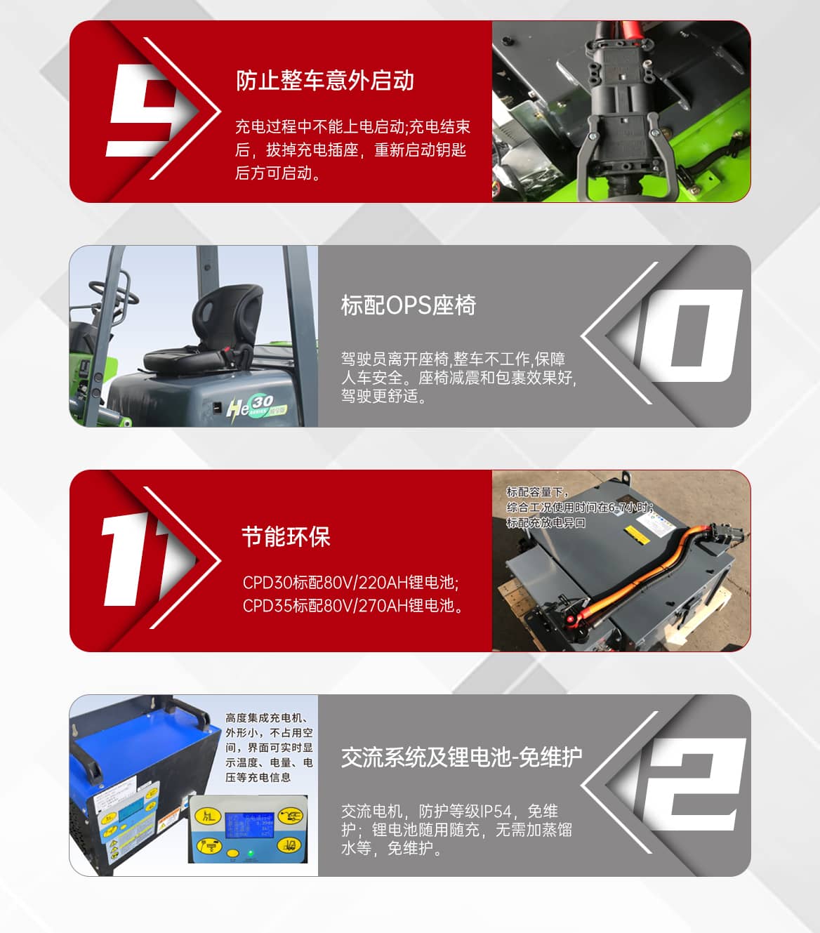 基础油改电叉车产品细节
