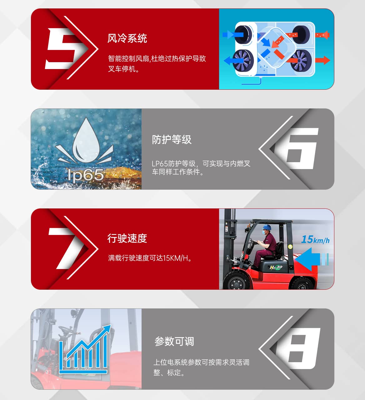性能油改电叉车产品细节