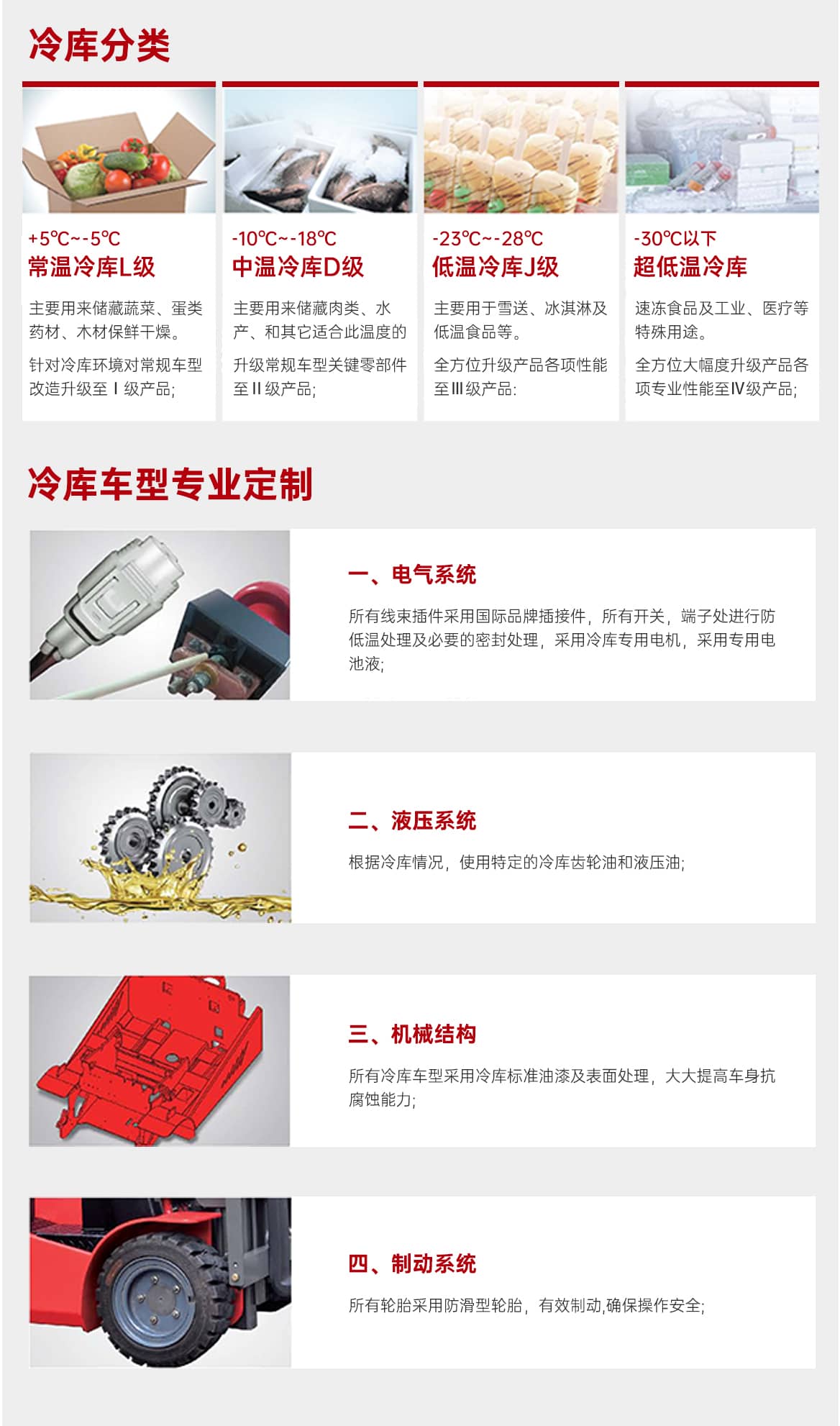 冷库叉车产品优势