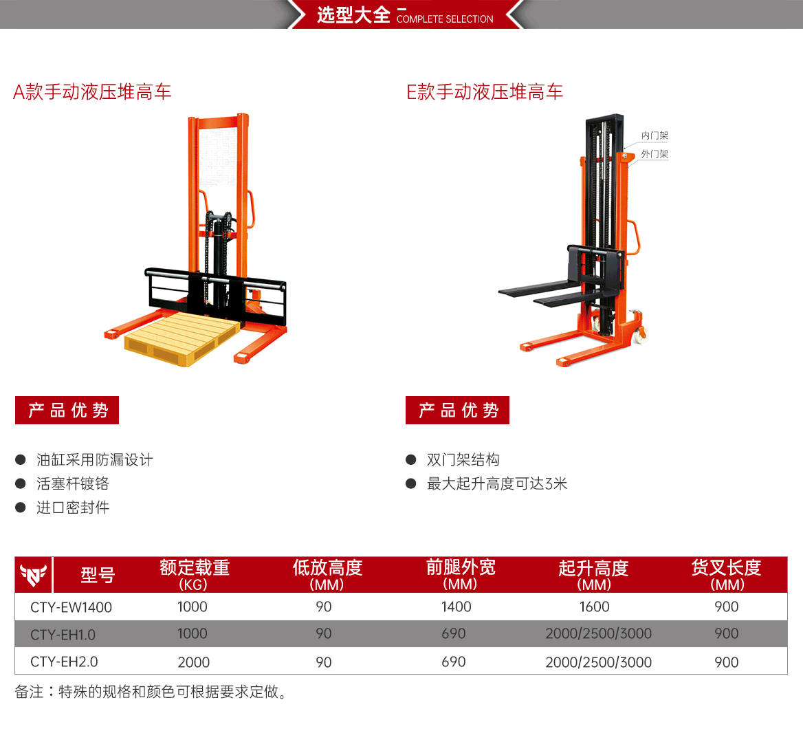 手动液压升高车定制选型大全