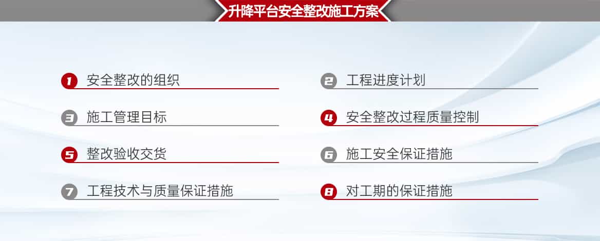 升降平台整改改造升降平台安全整改施工方案