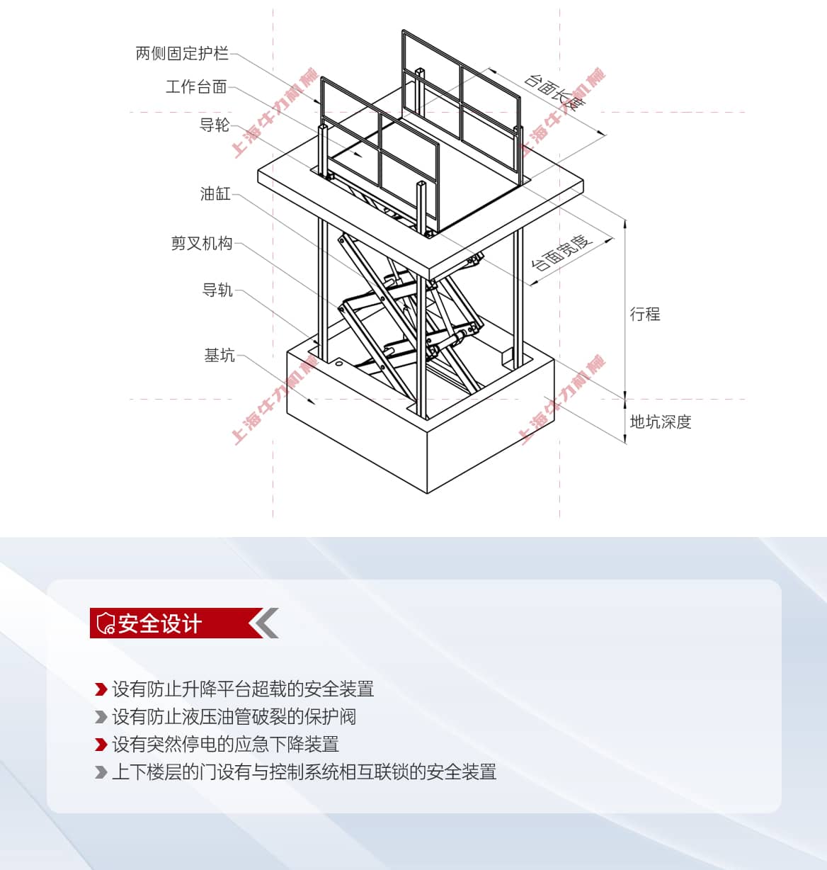 剪叉式固定升降平台产品图纸