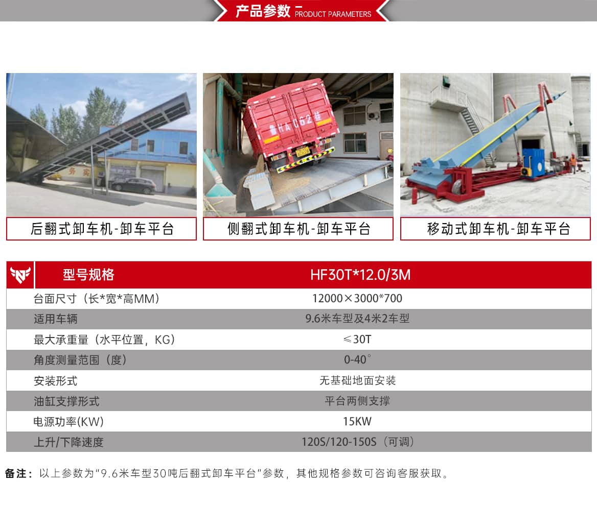 卸车机_卸车平台产品参数